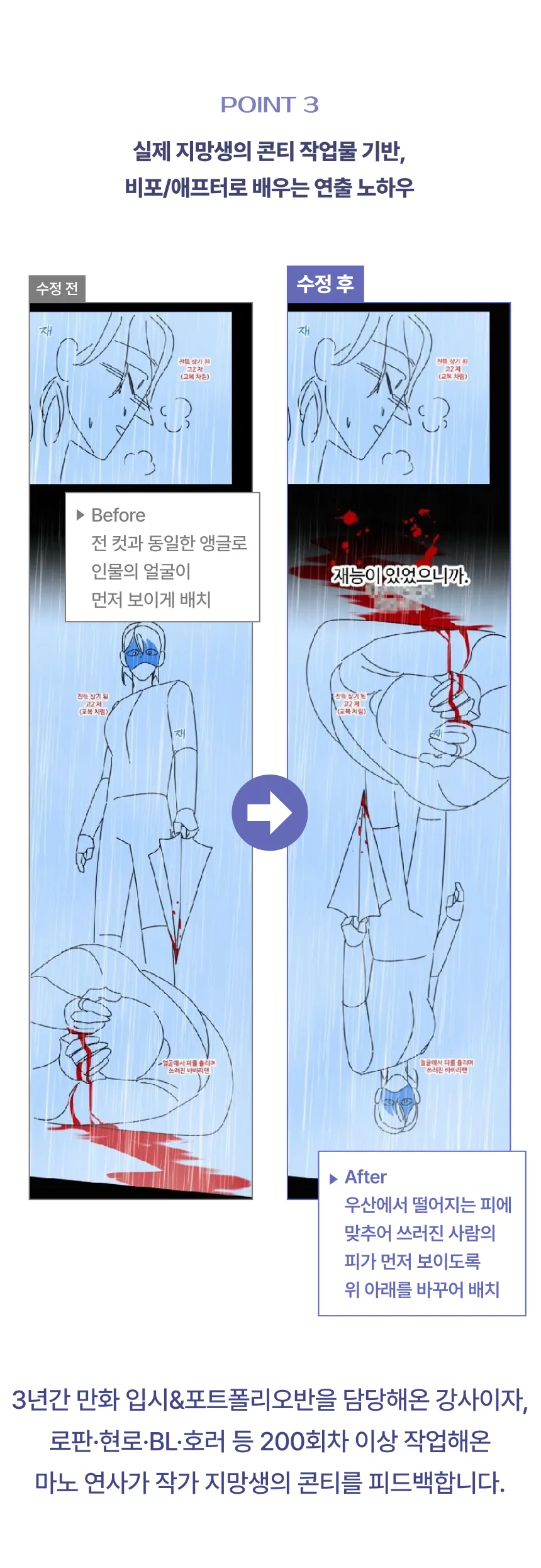 웹툰 작가, 마노