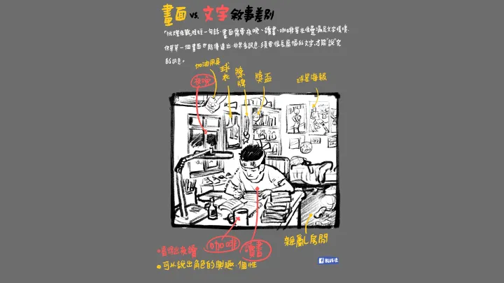 curriculum-illustrator-blue-zh02-3.webp
