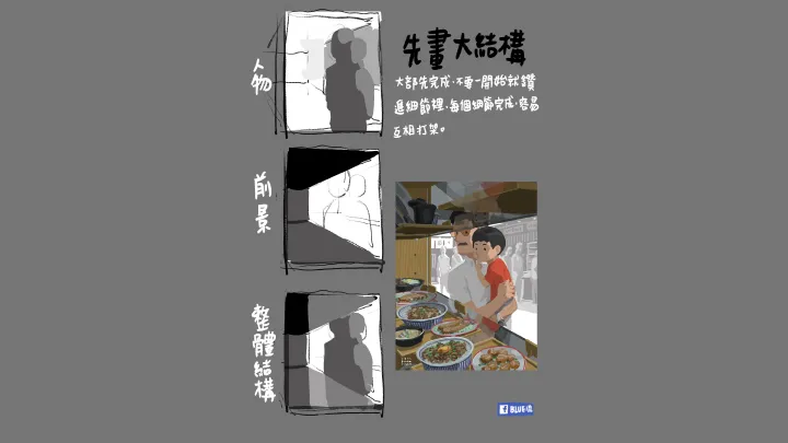curriculum-illustrator-blue-zh05-2.webp