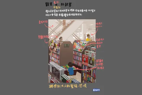 <p><strong>Visual Transformation: Capturing Stories in a Single Scene</strong></p>