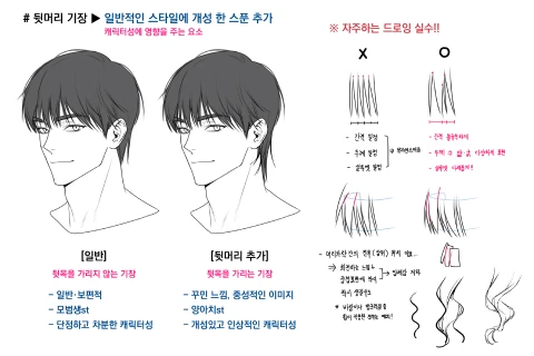 <p><strong>각도와 헤어로 완성하는 남캐만의 매력</strong></p>