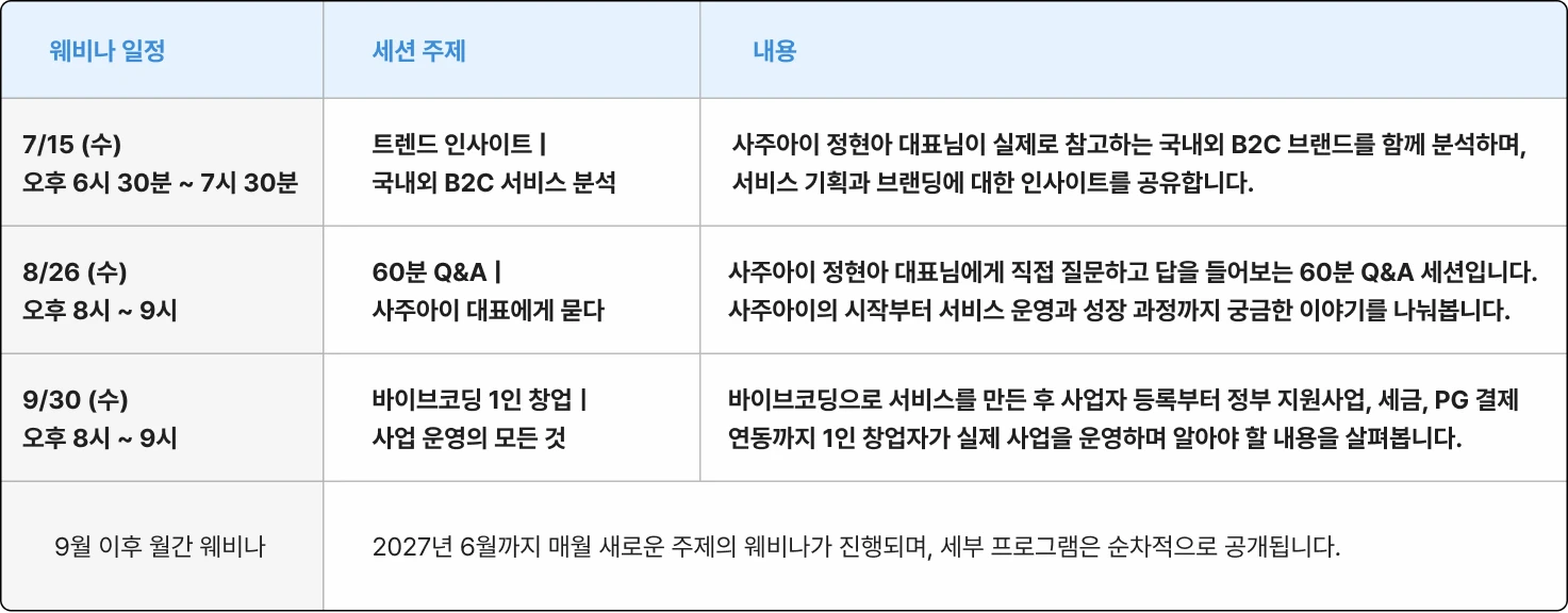 사주아이 바이브코딩