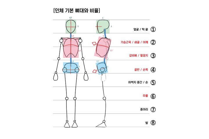 일러스트레이터 달리		
