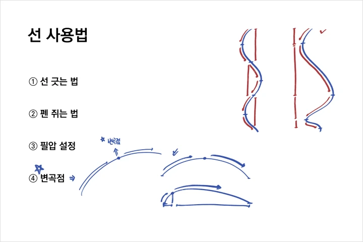 일러스트레이터 달리 강의예제