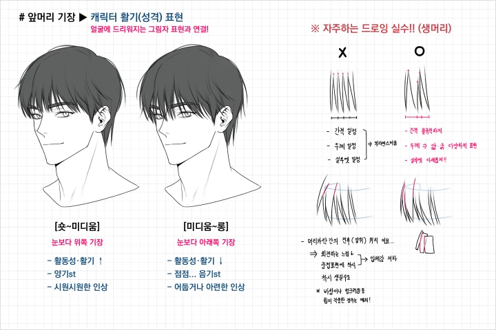 일러스트레이터 달리 강의예제