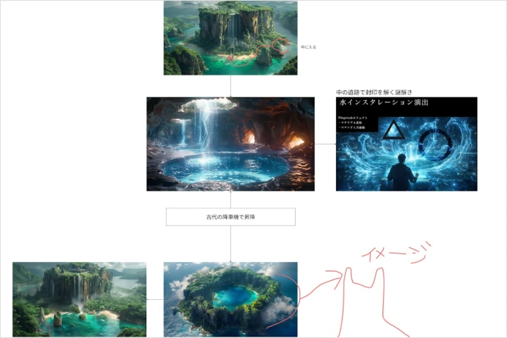 ゲーム3D背景アーティスト 小川晃 講座の例題