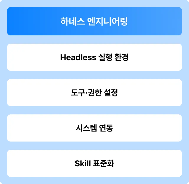 ImageSlide