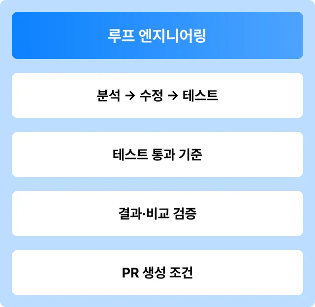 ImageSlide