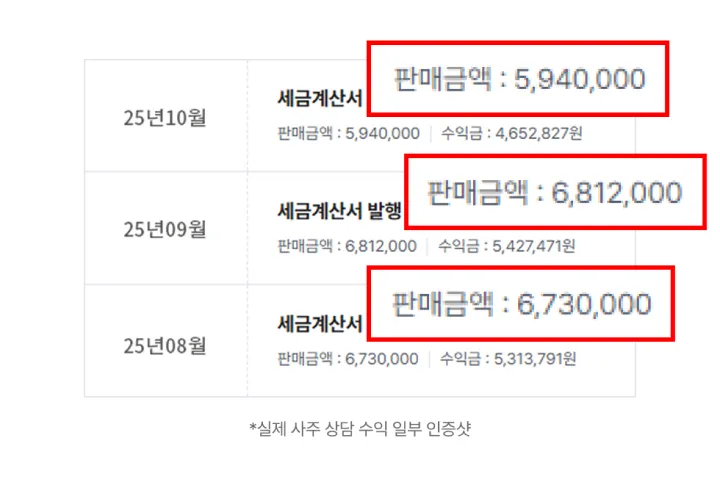 사주 상담가 국현 강의소개