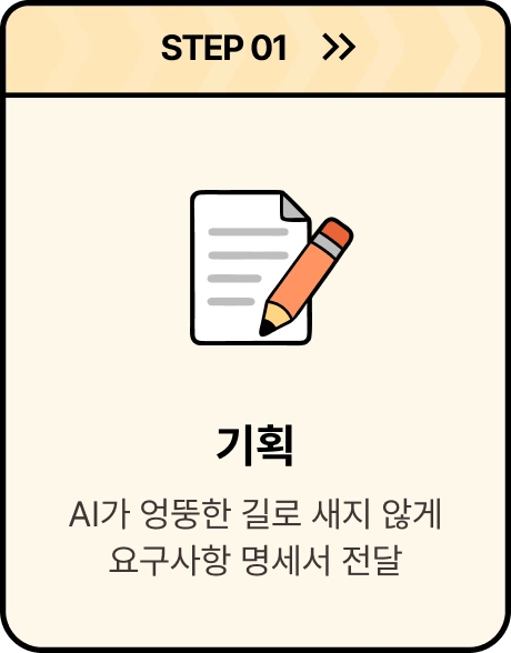 ImageSlide