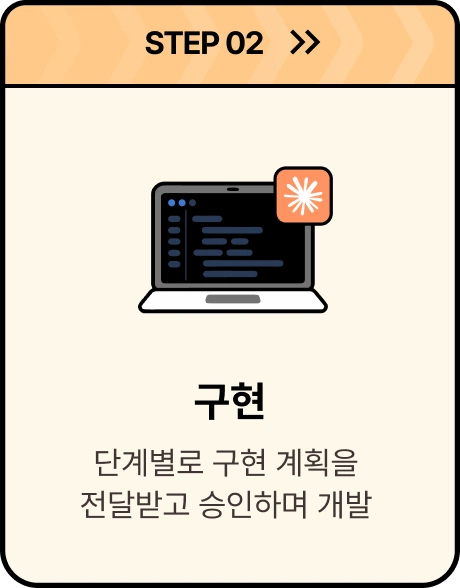 ImageSlide