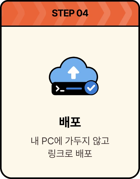 ImageSlide