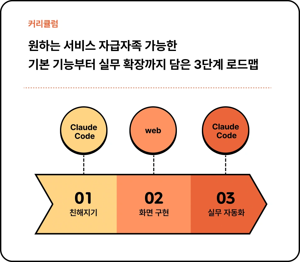 ImageSlide