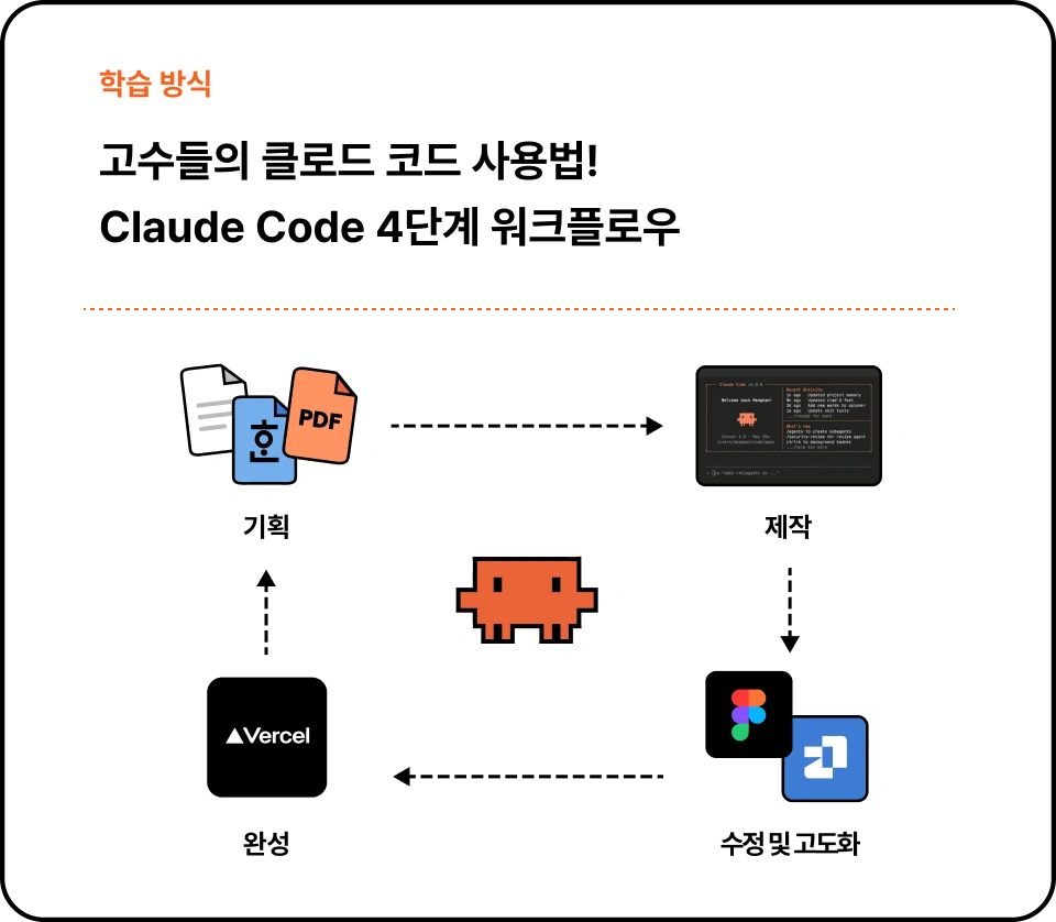 ImageSlide
