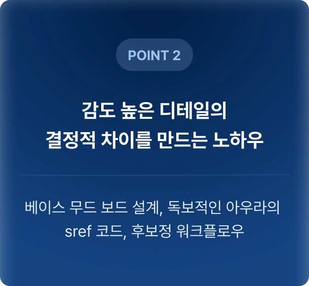 ImageSlide