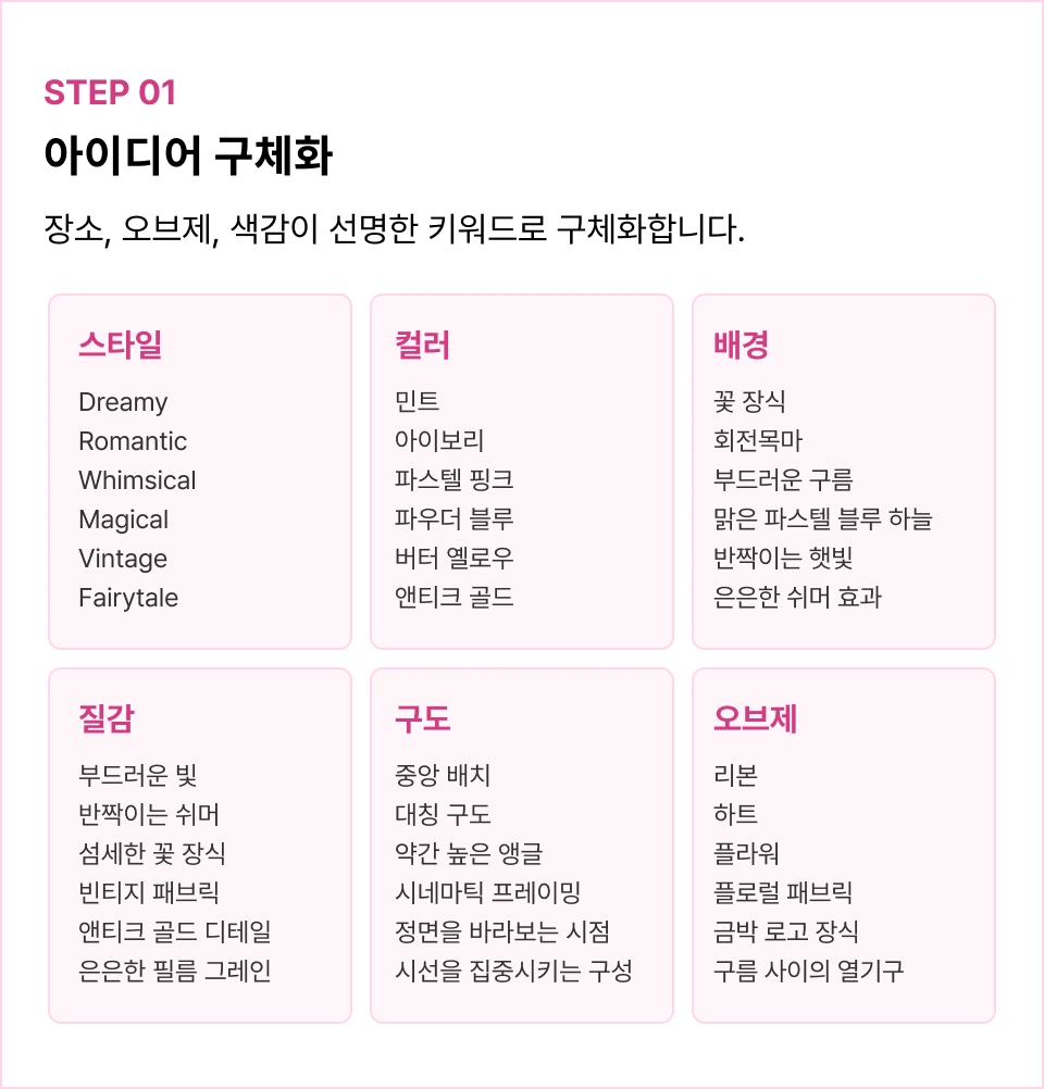 ImageSlide