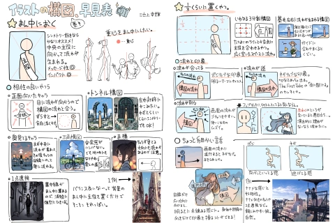 <p><strong>構図による絵のバランス設計</strong></p>