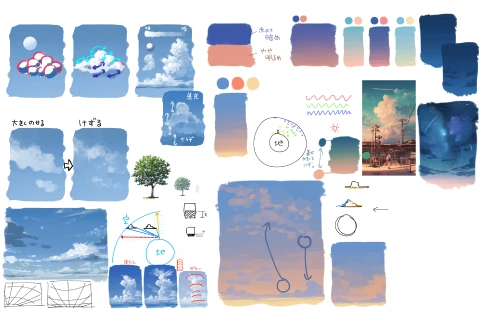<p><strong>絵の中の各要素の役割設計</strong></p>