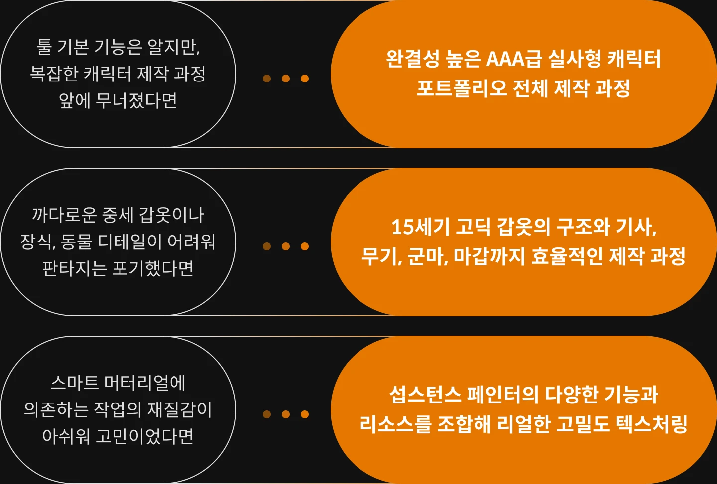 3D 캐릭터 아티스트, 김건우		