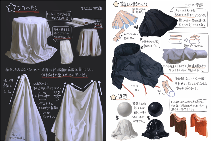イラストレーター 池上幸輝 講座の例題