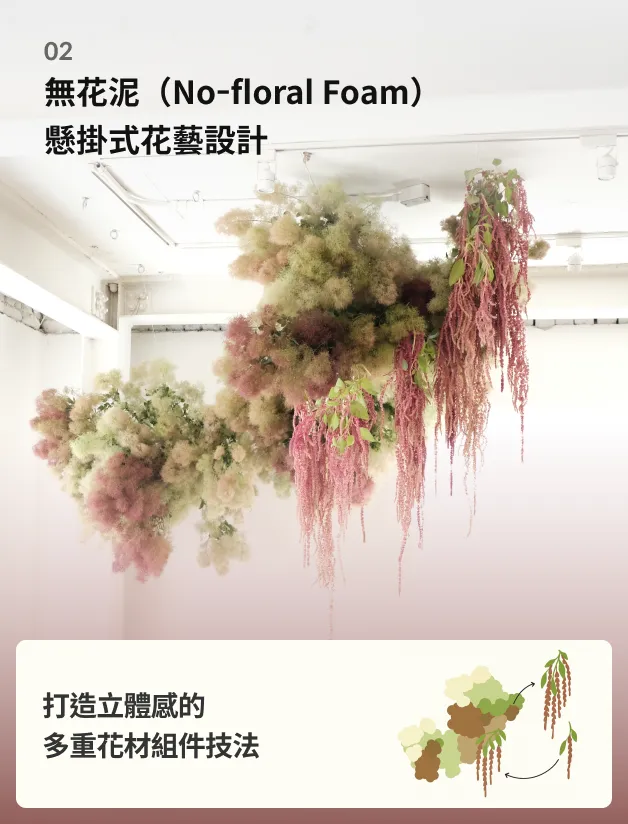 CEO of Cassel & Floral Designer, Choi Inyoung Class Exercises