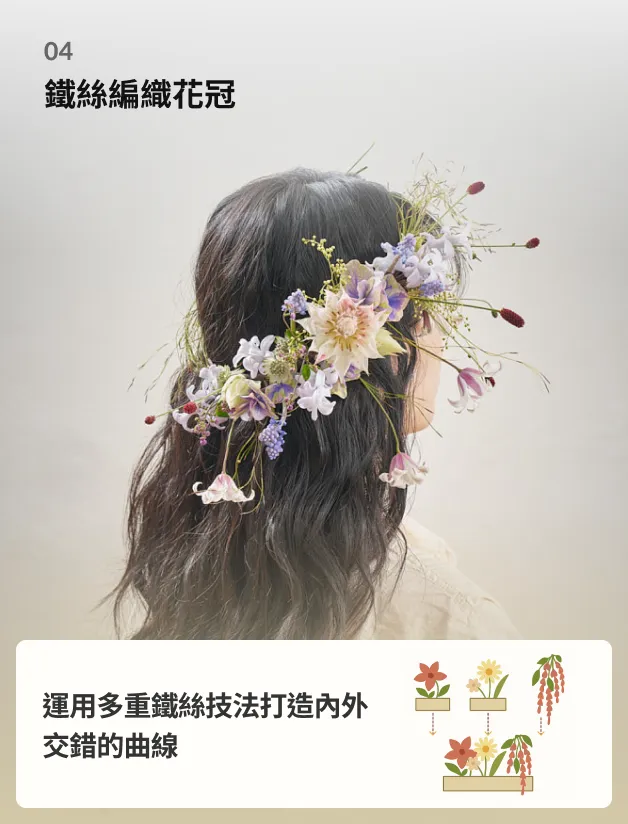 CEO of Cassel & Floral Designer, Choi Inyoung Class Exercises