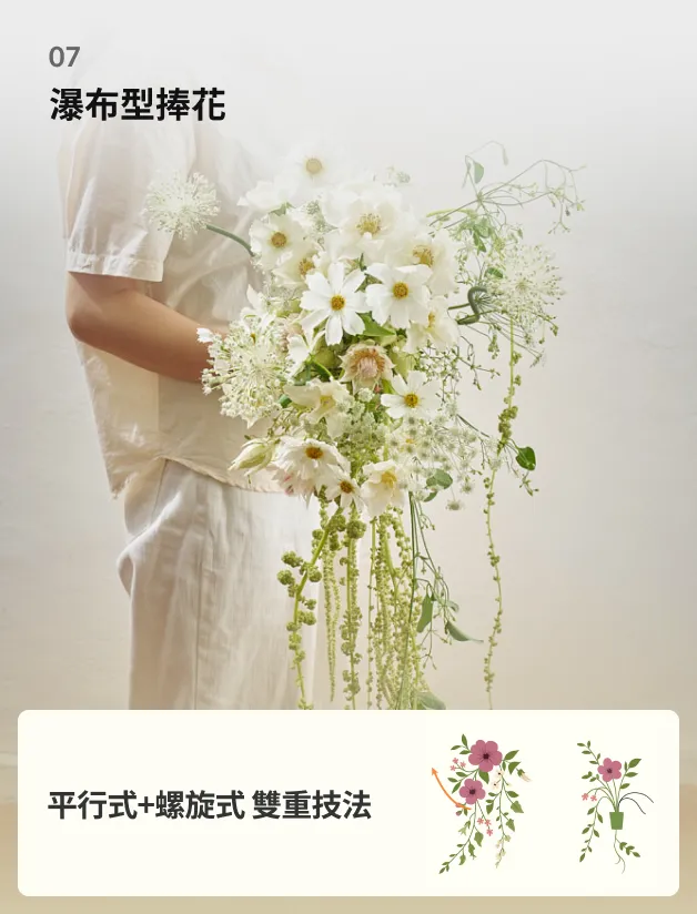 CEO of Cassel & Floral Designer, Choi Inyoung Class Exercises