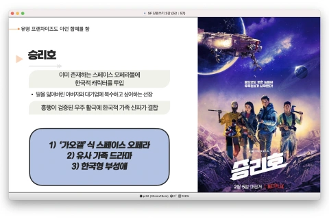 <p><strong>낯선 세계를 자연스럽게 설명하는 서사 전달법</strong></p>