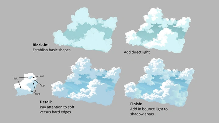 curriculum-visualdevelopmentartist-jennyli-us-07.webp