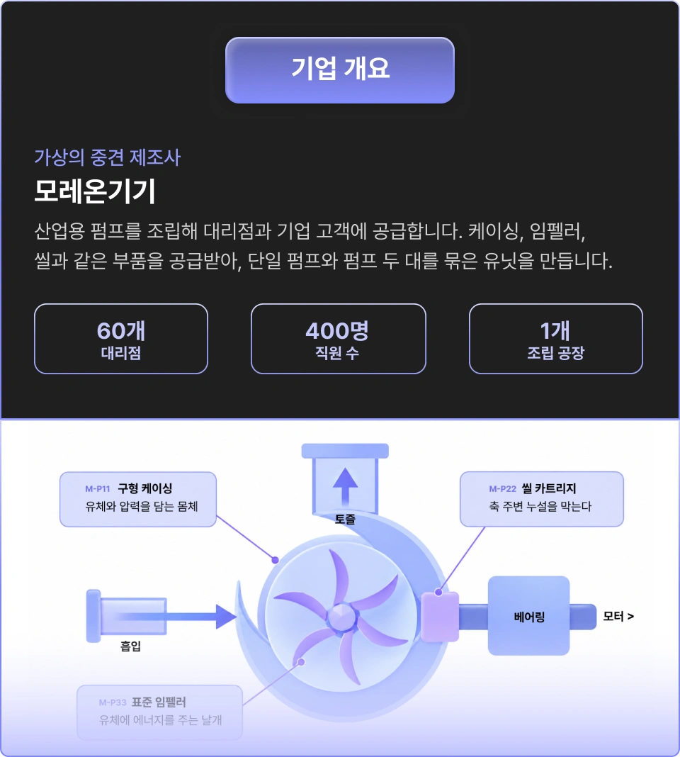 ImageSlide