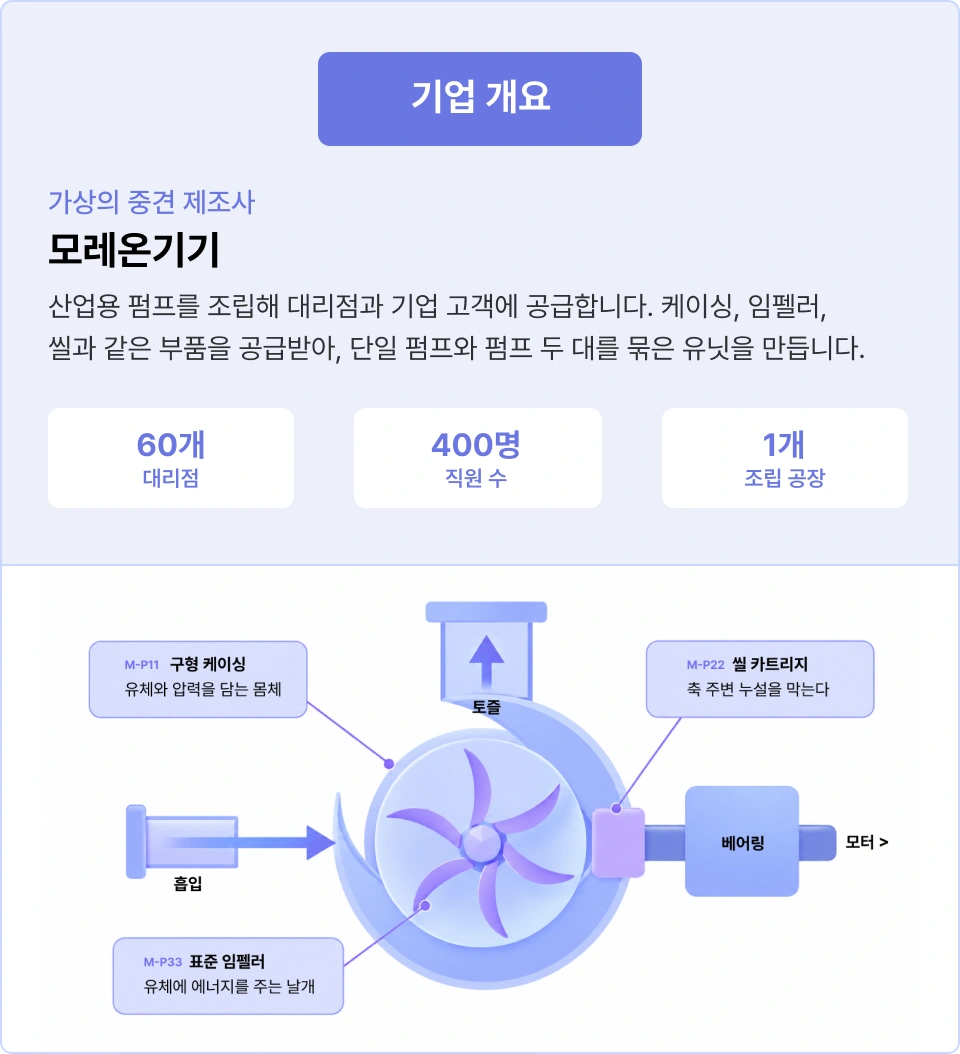 ImageSlide