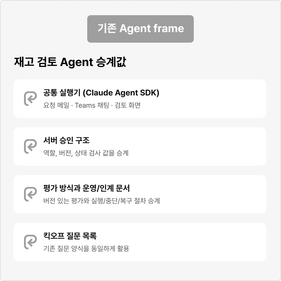 ImageSlide
