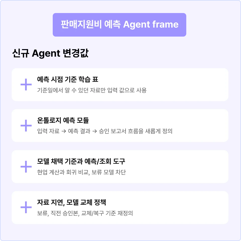 ImageSlide