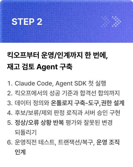 ImageSlide