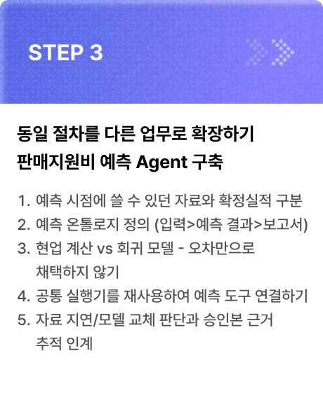 ImageSlide