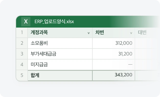 ImageSlide<b>회사에서 바로 쓰는 템플릿 모음</b>