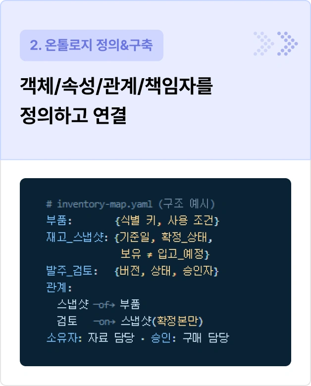 ImageSlide