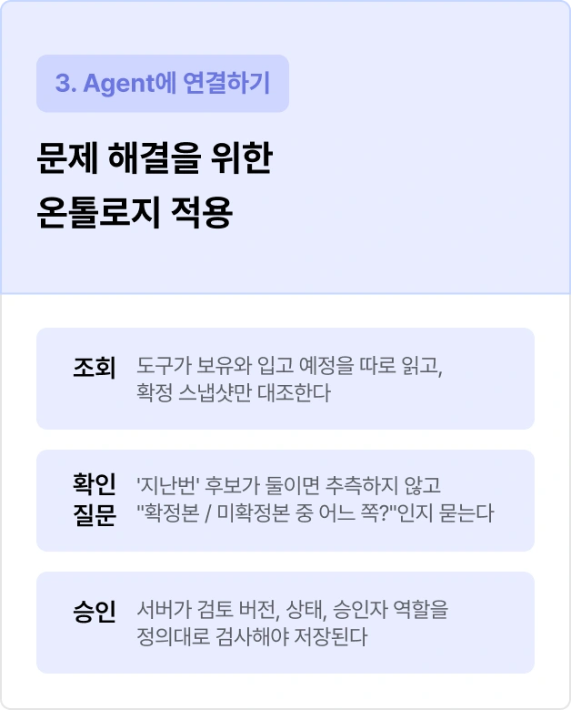ImageSlide