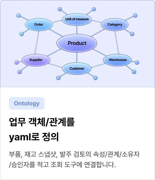 ImageSlide