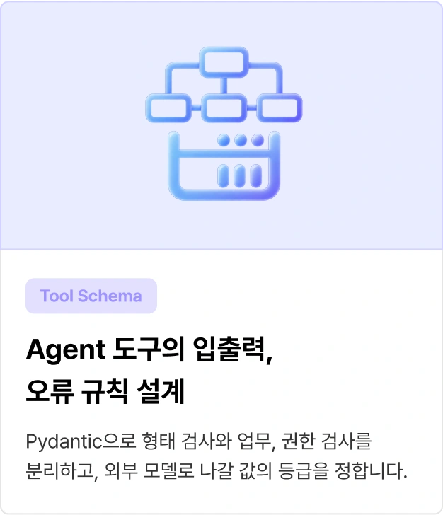 ImageSlide
