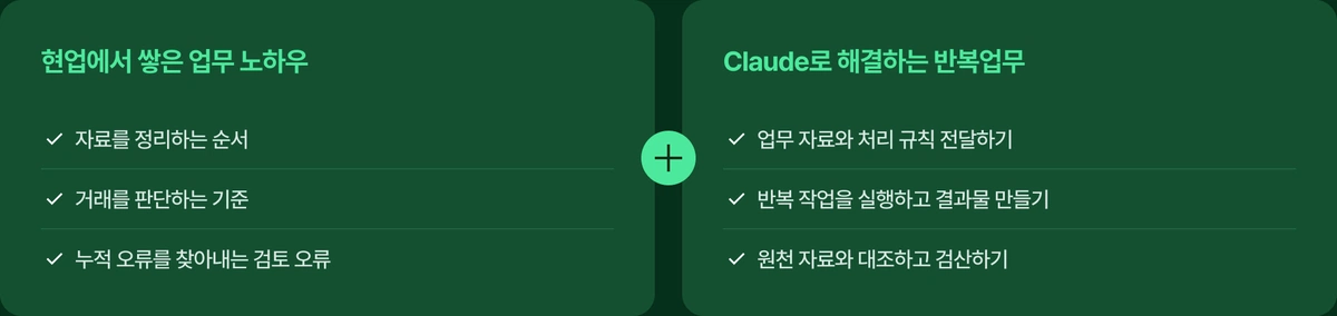 재무 회계 AI