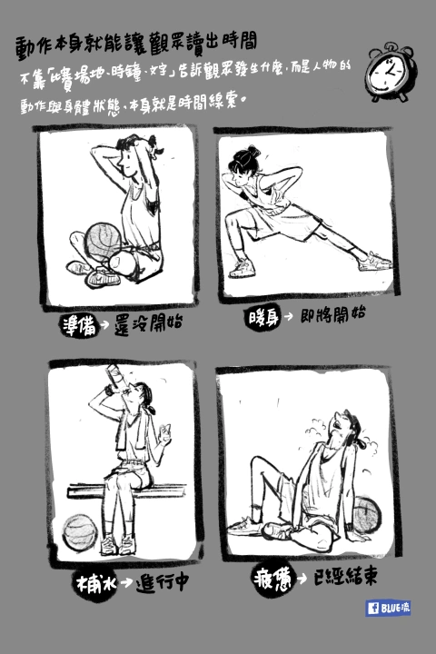 Blue Exercise