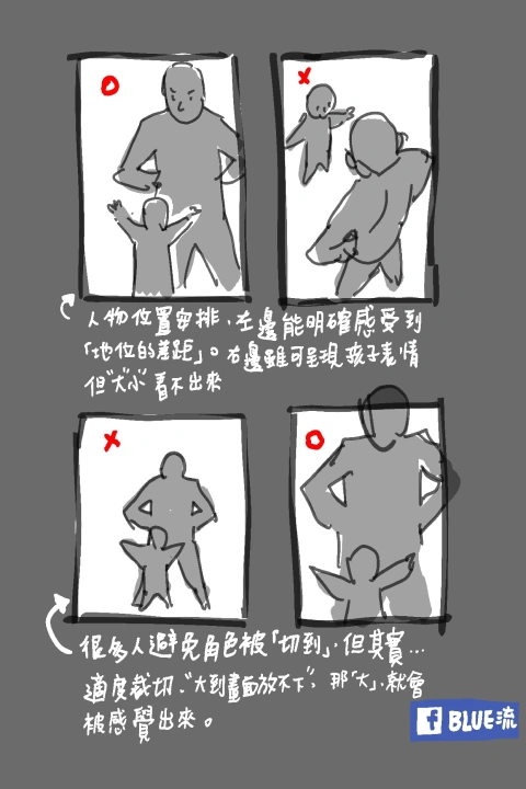 Blue Exercise