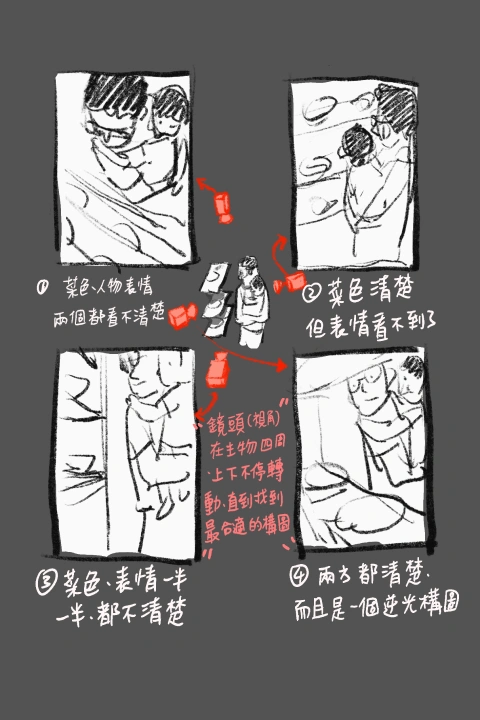 Blue Exercise