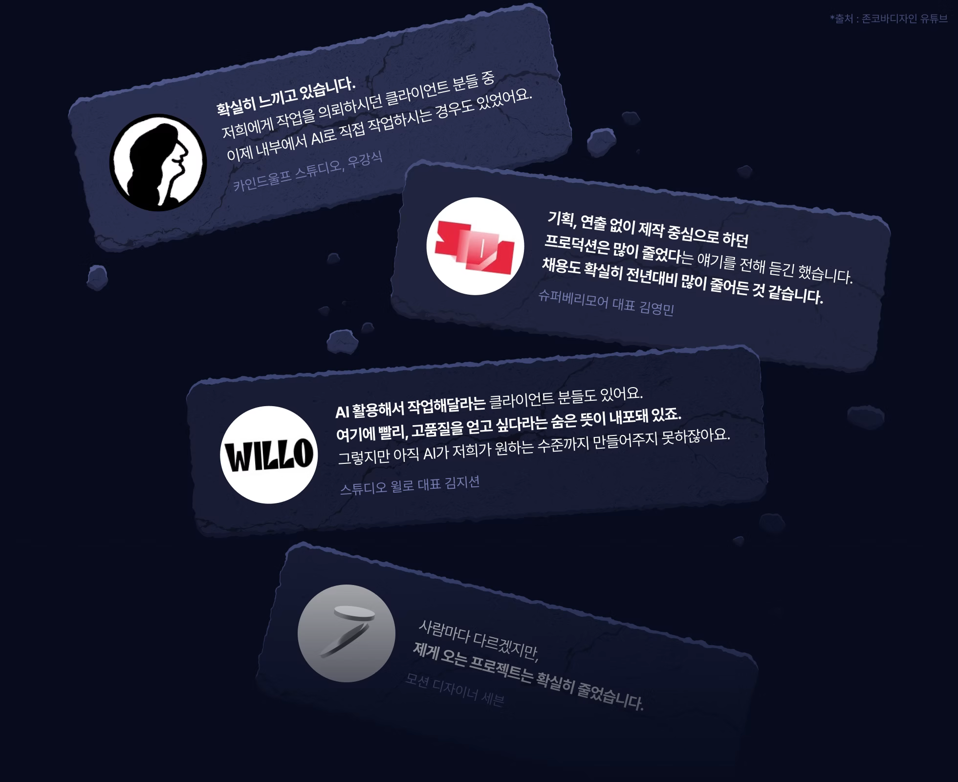 AI 때문에 영상 업계, 진짜 망하고 있을까? 현업자 11명에게 물었습니다. 카인드울프 스튜디오 우강식, 슈퍼베리모어 대표 김영민, 스튜디오 윌로 대표 김지선, 모션 디자이너 세븐 등