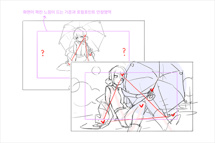 일러스트레이터, Spe 강의예제