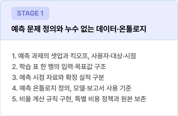 ImageSlide
