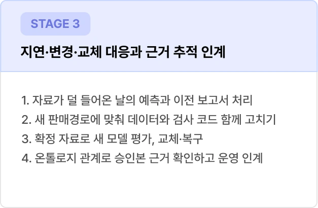 ImageSlide