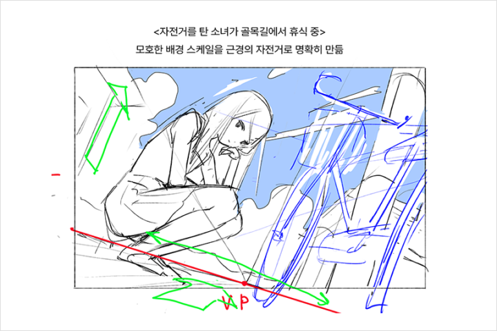 일러스트레이터, Spe 강의예제