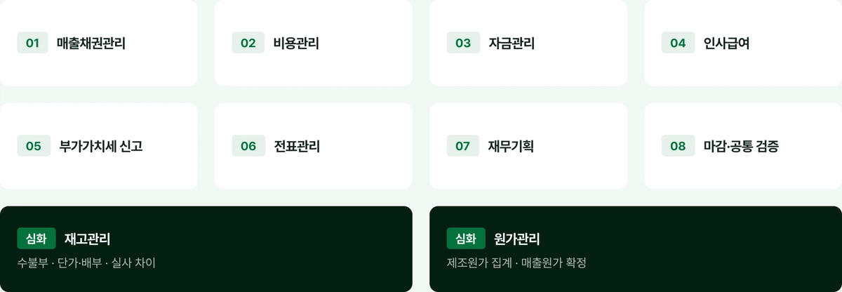 재무 회계 업무 자동화